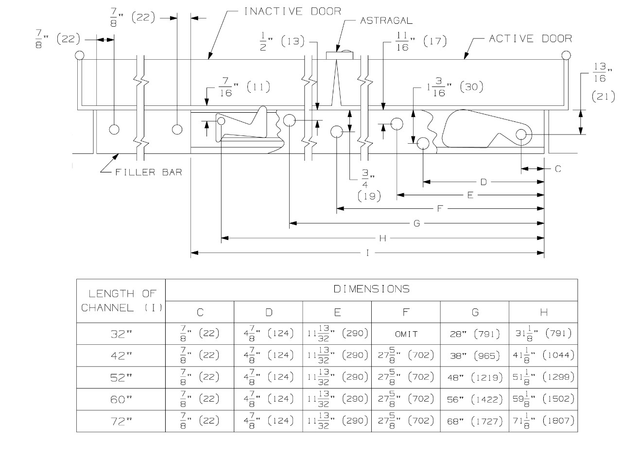 Ives COR Series Ives COR Series